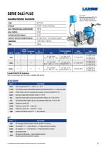 MACCHINE TRACCIALINEE AIRLESS - 7