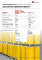 pompe-travaso-transfer - 10