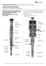 pompe-travaso-transfer - 9