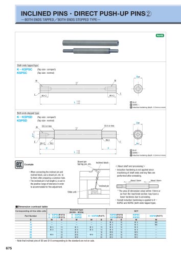 INCLINED PINS ? DIRECT PUSH-UP PINS ?