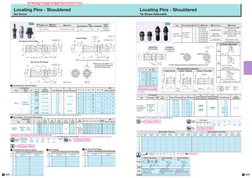 Locating Pins - Shouldered Set Screw