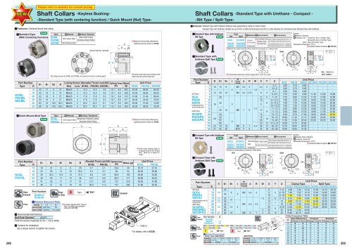 Shaft Collars -Keyless Bushing-