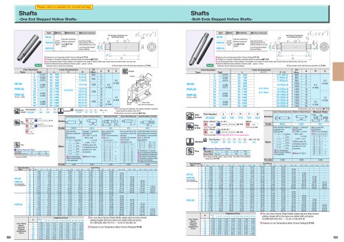 Shafts -One End Stepped Hollow Shafts-