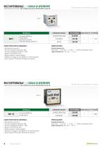 Catalogo generale completo 2022 e novità prodotti - 10