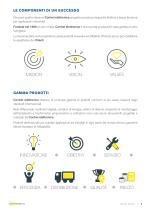 Catalogo generale completo 2022 e novità prodotti - 3