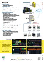 CONTREL ENERGY DASHBOARD-2