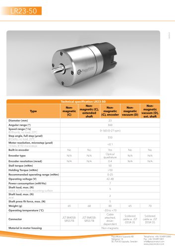 LR23-50