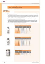 Low voltage fuse-links D0