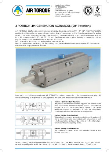 3-POSITION 4th GENERATION ACTUATORS (90° Rotation)