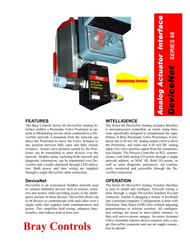 Series 66 Analog Device Net