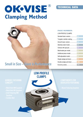 Clamping Method