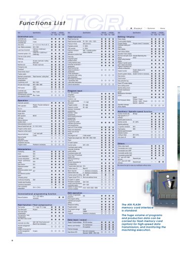 TC/TCR Series High performance CNC Lathes