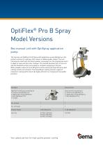 OptiFlex® Pro B Spray