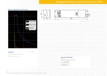 ChargeMaster Micro Easy (CMME) - 3