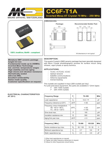 CC6F-T1A