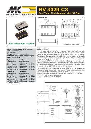 RV-3029-C3