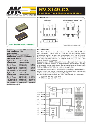 RV-3149-C3