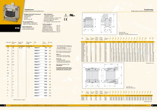 Single-phase control transformers