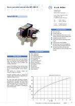 Servo-controlled solenoid valve NC, DN 10