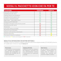 ICON - il software web-based di gestione e controllo dei magazzini automatici ICAM-7