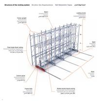 MAGAZZINO COMPATTABILE - 10