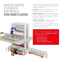 MAXI L -  il magazzino verticale automatico per materiali lunghi e carichi versatili-6
