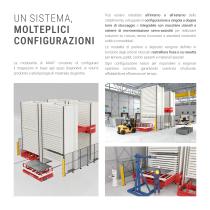 MAXI T - Il magazzino verticale automatico per pannelli, lamiere e materiali pesanti-5