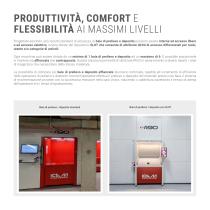 RIGO - il magazzino automatico orizzontale-6
