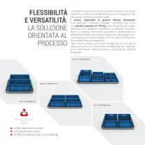 SILO PLUS, THE MULTI-COLUMN VERTICAL LIFT SYSTEM FOR ORDER PICKING - 4