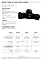 OptiMe - Vision System - 2