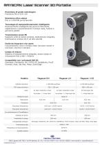 RAYSCAN - 2