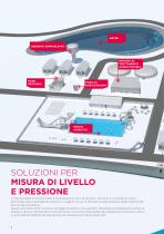 Soluzioni per Misura di Livello e Pressione - 4