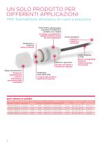 Soluzioni per Misura di Livello e Pressione - 6