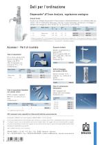 Dispensette® S Trace Analysis - 4