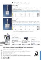 Transferpette® S Solutions for Science - 6