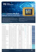 flyer MIPI Camera Modules