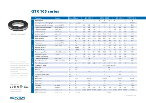 QTR 105 Torque motors