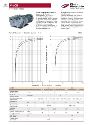 V-VCB IE2 data sheet German-english