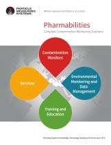 Pharmabilities