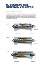 Brochure del prodotto Serie Xelletor - 6