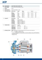 2CP Elettropompe centrifughe bigiranti - 11