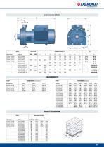 2CP Elettropompe centrifughe bigiranti - 12