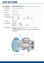 2CP Elettropompe centrifughe bigiranti - 9