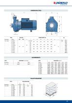 CP fino a 11 kW Elettropompe centrifughe - 10