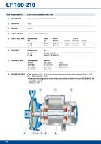 CP fino a 11 kW Elettropompe centrifughe - 7