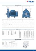 CP fino a 11 kW Elettropompe centrifughe - 8