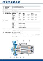 CP fino a 11 kW Elettropompe centrifughe - 9