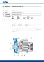 NGA Elettropompe centrifughe con girante aperta - 3