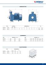 NGA Elettropompe centrifughe con girante aperta - 4