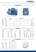 PK Elettropompe con girante periferica - 4